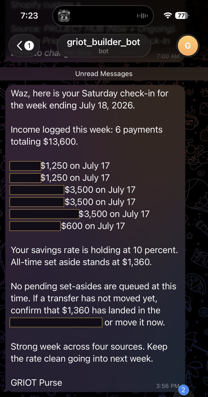 A Telegram message from the purse bot: the Saturday check-in, listing six payments with client names redacted, the savings rate, and a request to confirm the set-aside actually landed