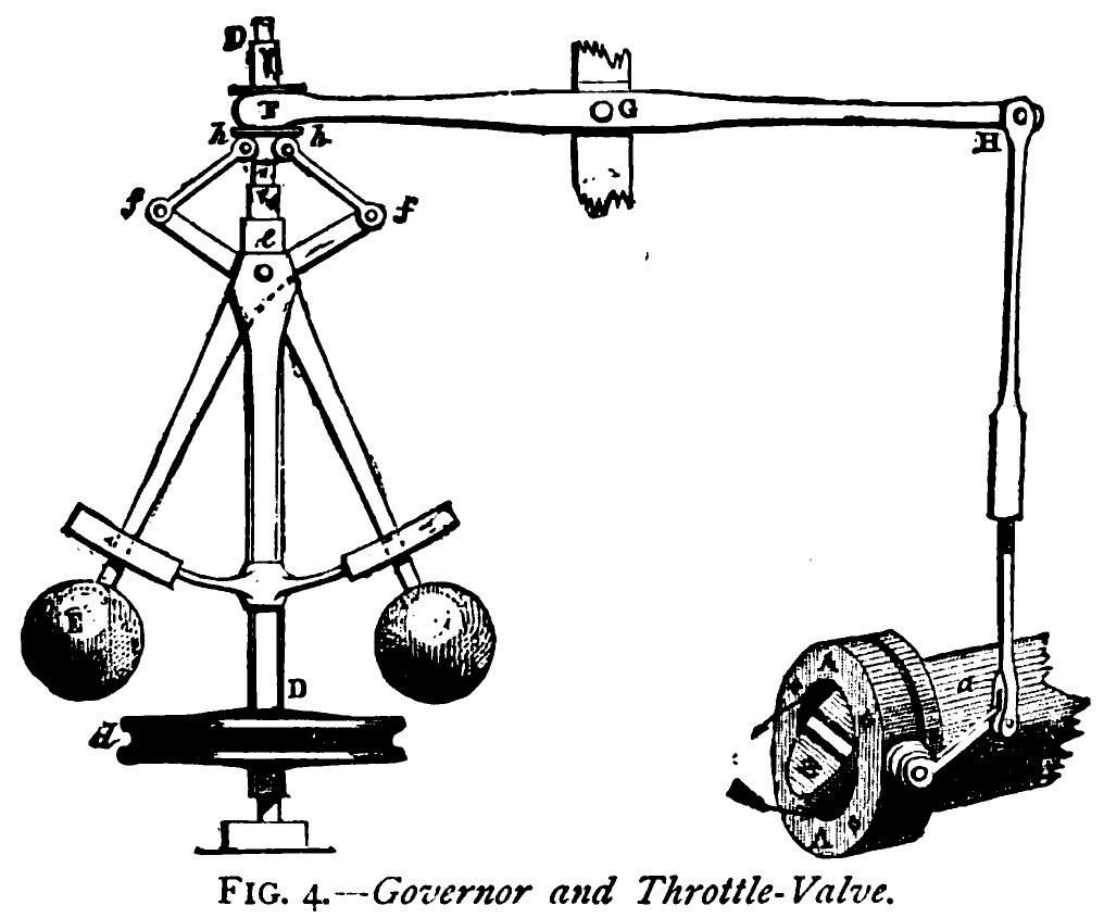 Centrifugal governor — two brass balls on a spinning shaft, 19th-century engraving